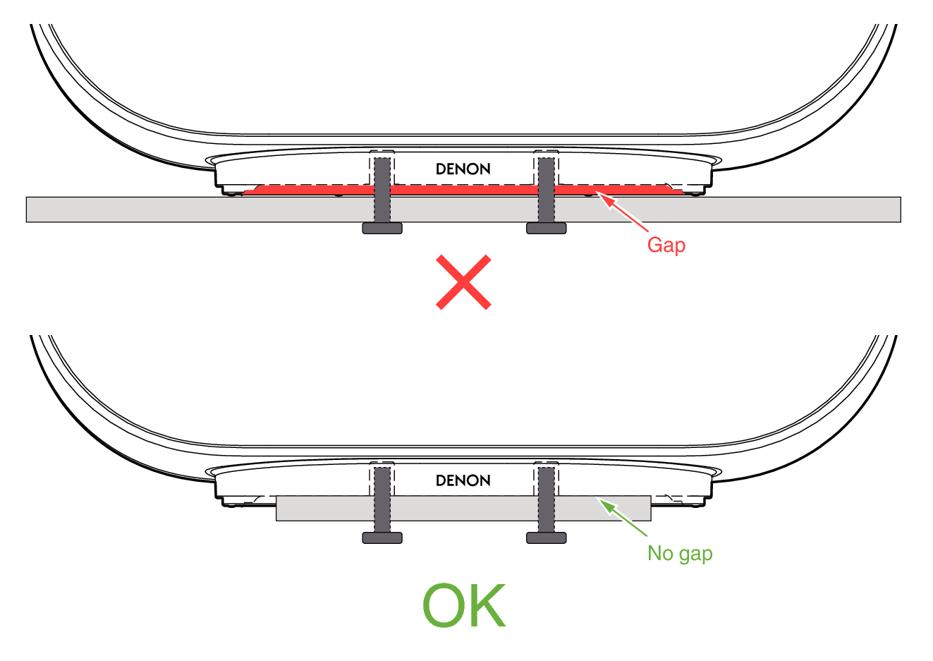 Pict screw gap DH600